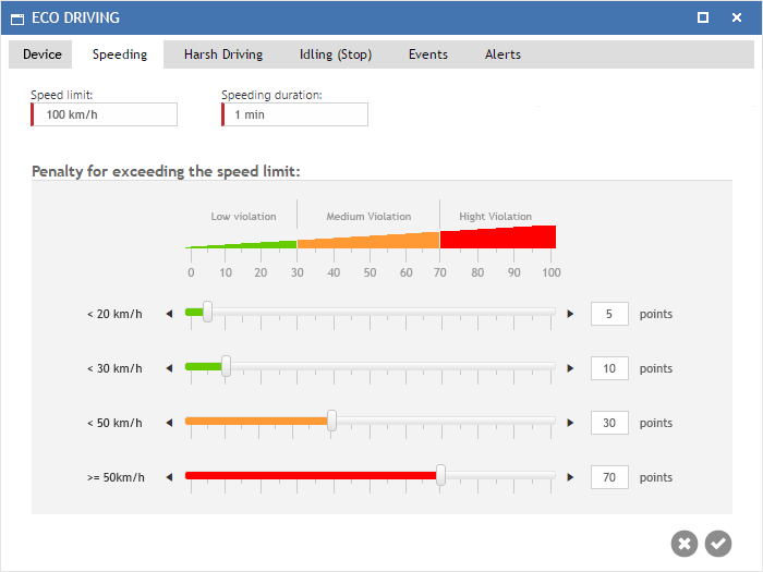 Add Eco Driving Personalized events in GPS devices