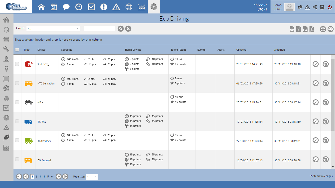 Eco Driving monitoring