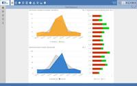 Tracking Management Platform :: Home desktop